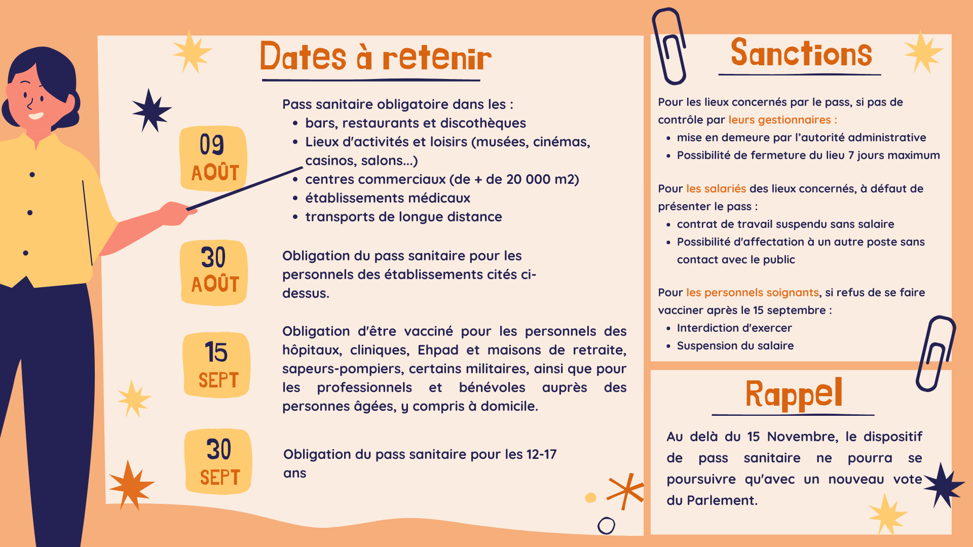 pass sanitaire