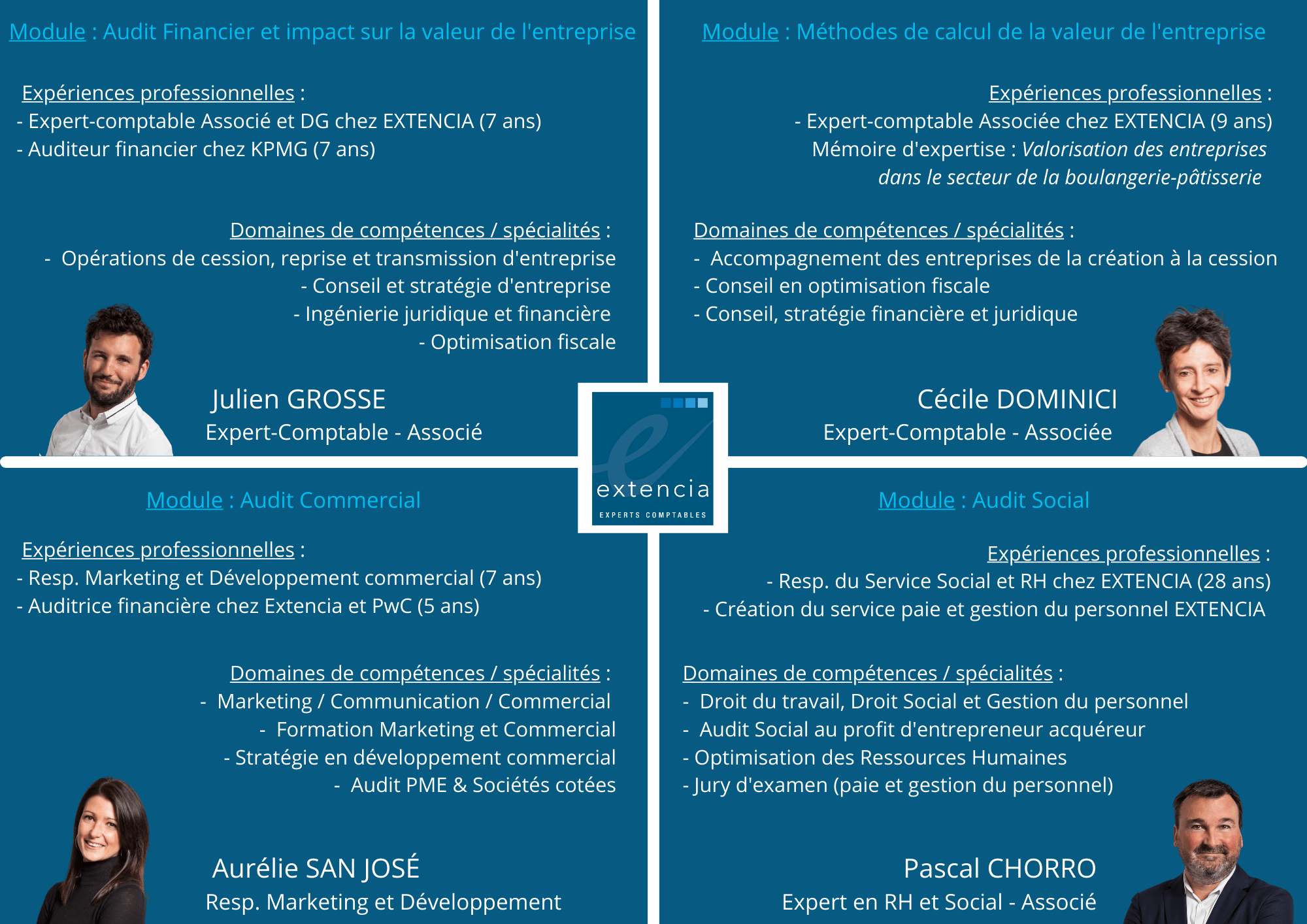 reprise d'entreprise