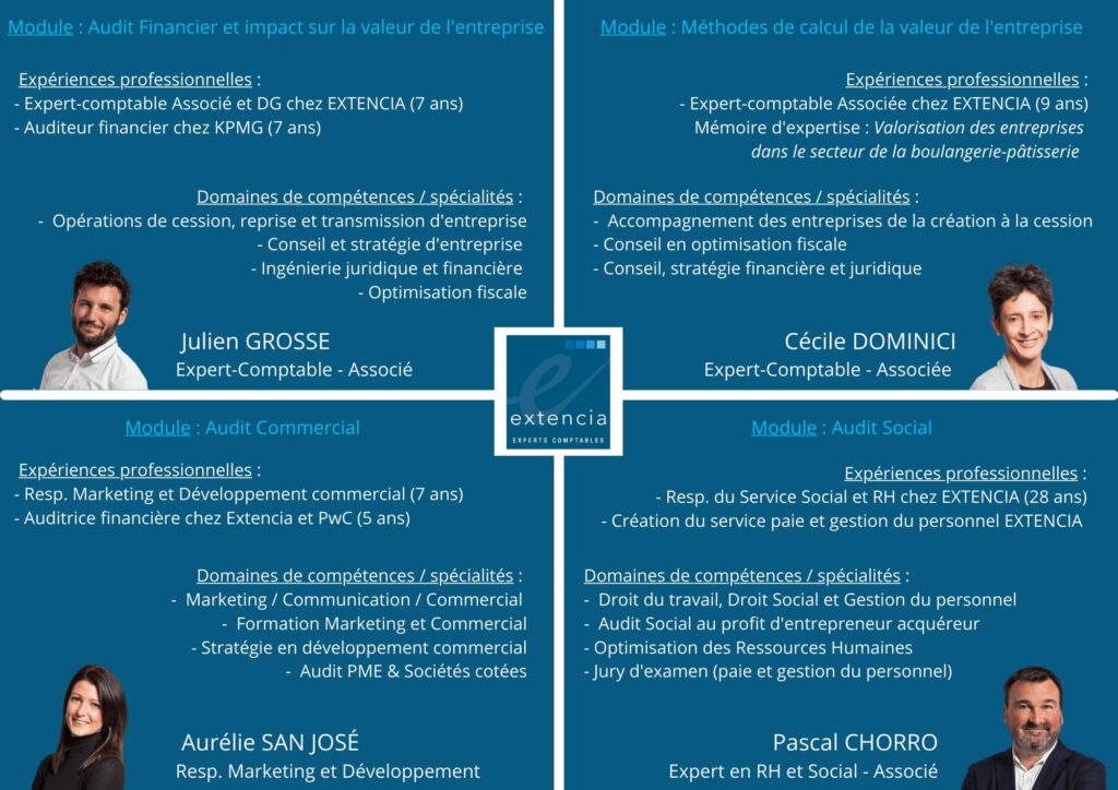 les étapes acquisition d'une entreprise